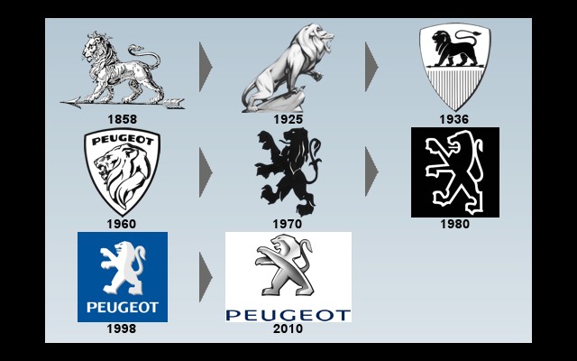 logo peugeot
